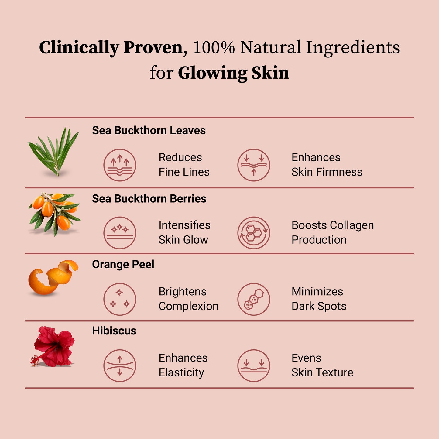 Skin Tea
